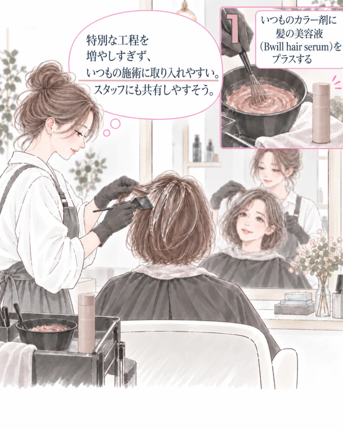 いつものカラー剤に髪の美容液（Bwill hair serum）をプラスするだけで特別な工程を増やしすぎない施術